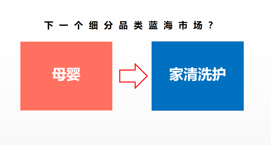 押宝家清赛道 德佑Deeyeo开启全场景营销时代