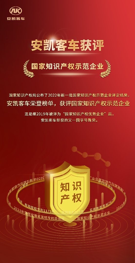 又一国字号殊荣！安凯客车获评国家知识产权示范企业 
